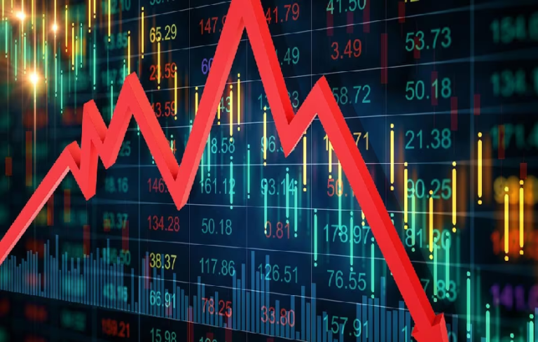 How Global events affect the stock market?